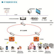深圳市宝安区沙井镇高唯电脑科技中心 专业科技服务，赋能现代数字化建设