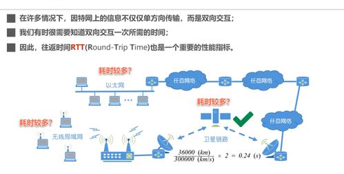 计算机网络技术概述 连接世界的基石与未来开发方向